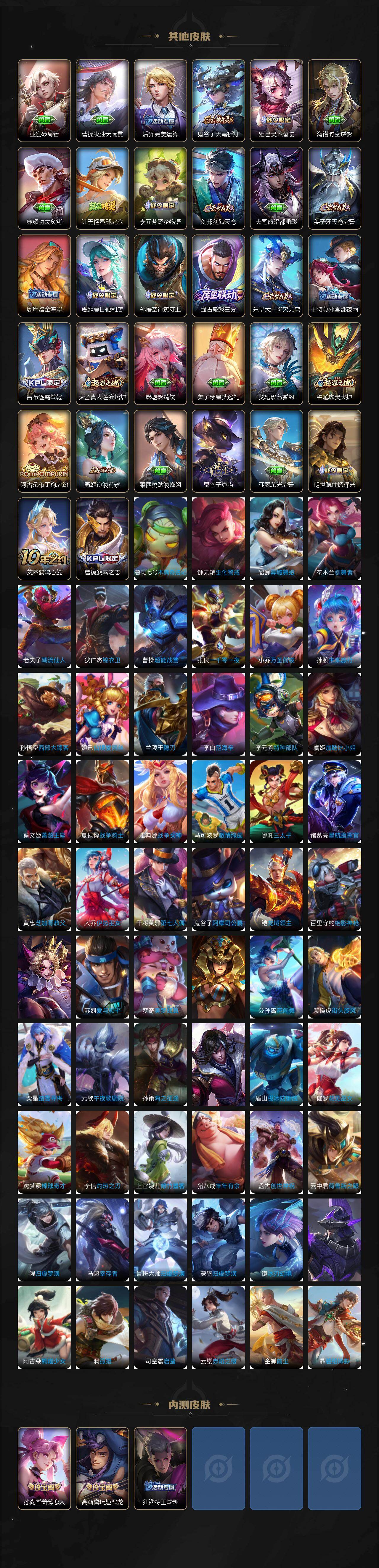 WZ03410481王者荣耀账号详情图5