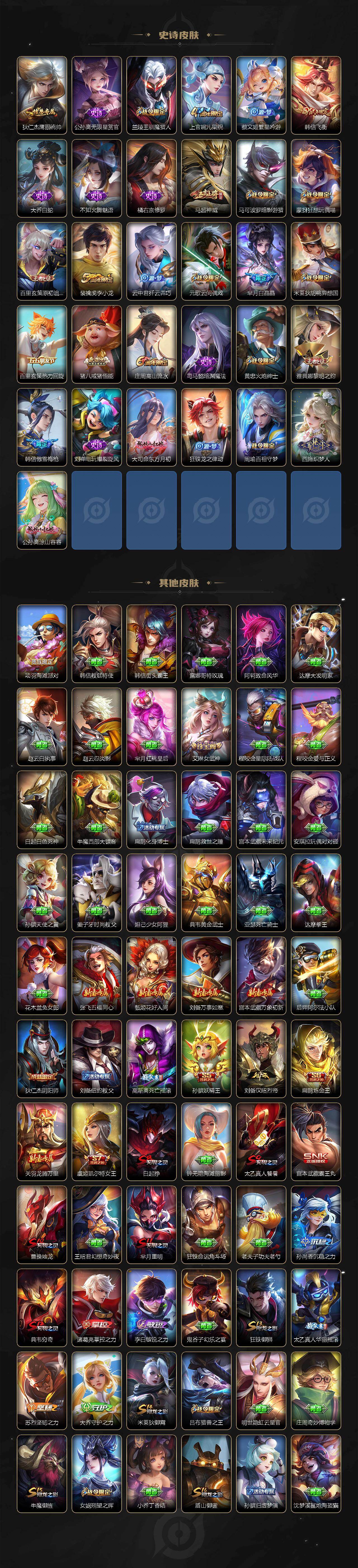 WZKG448711王者荣耀账号详情图5