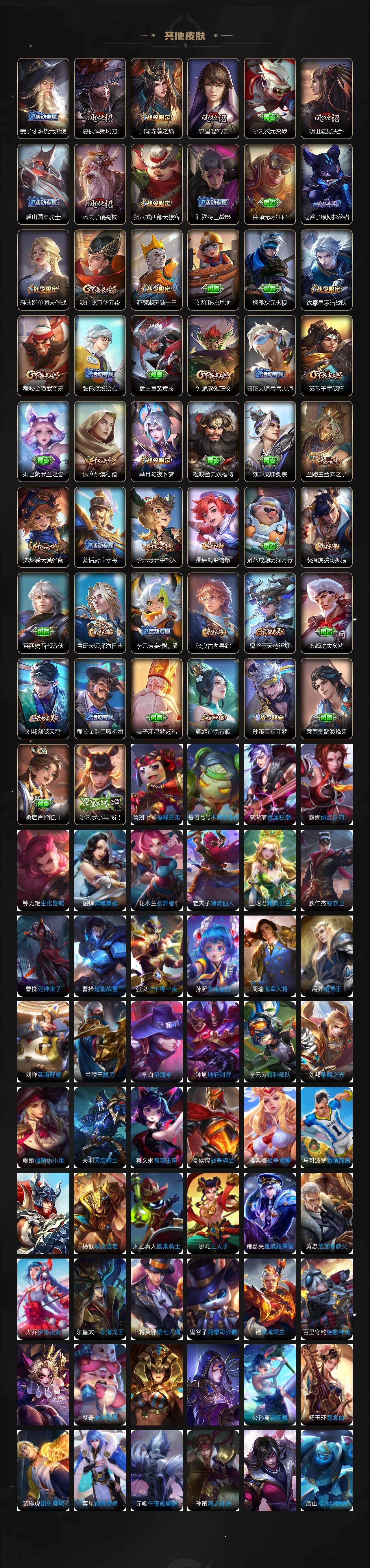 WZKG448711王者荣耀账号详情图6