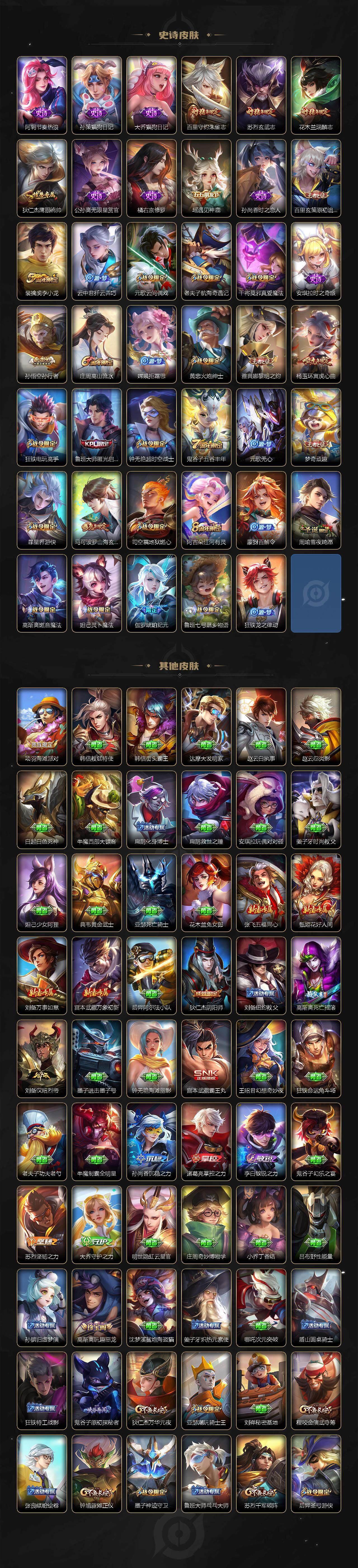 WZ03410476王者荣耀账号详情图4