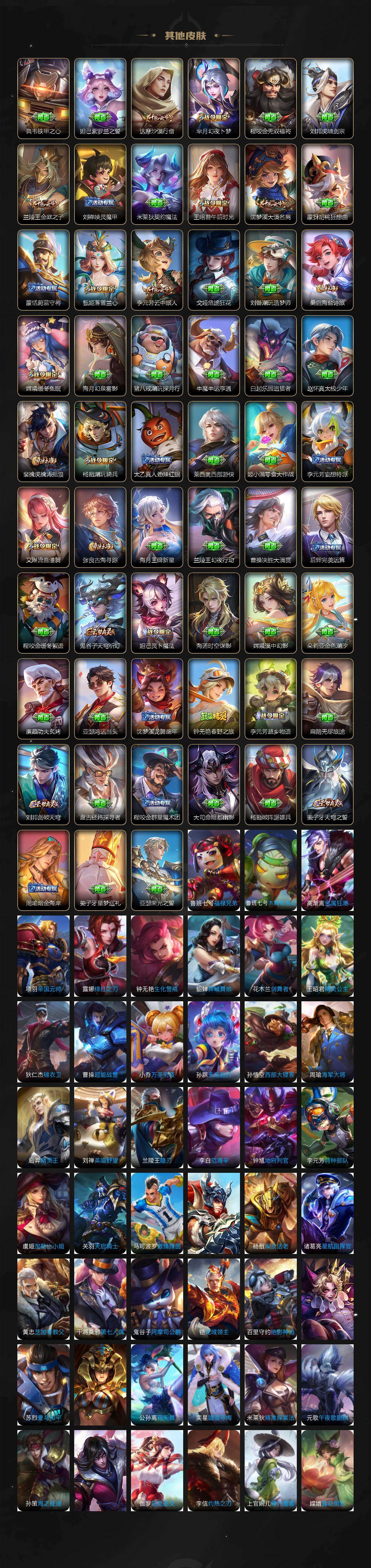 WZ03410476王者荣耀账号详情图5