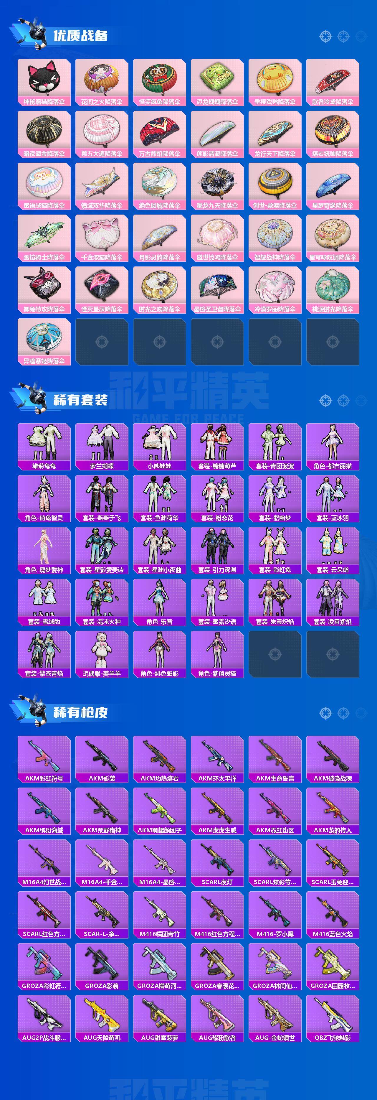 HPLX3451556和平精英账号详情图3