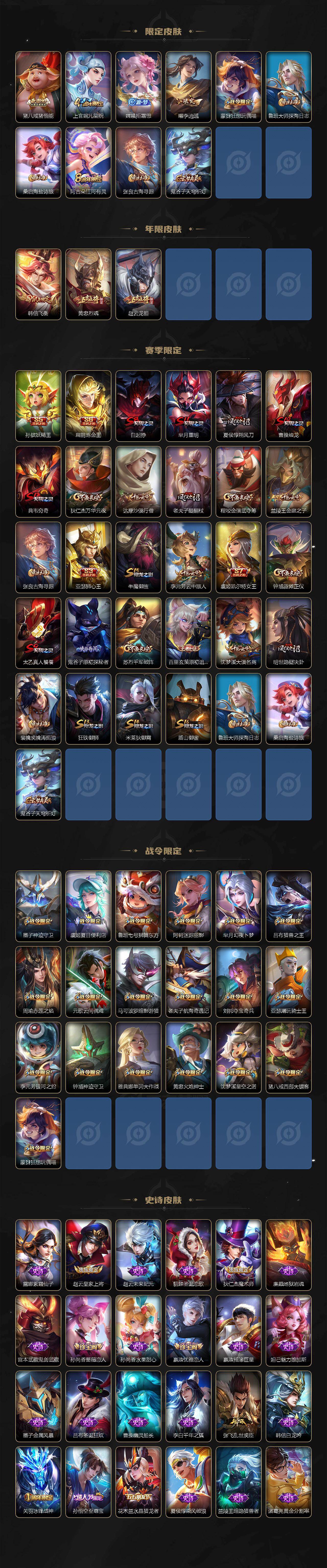 WZ03410483王者荣耀账号详情图3