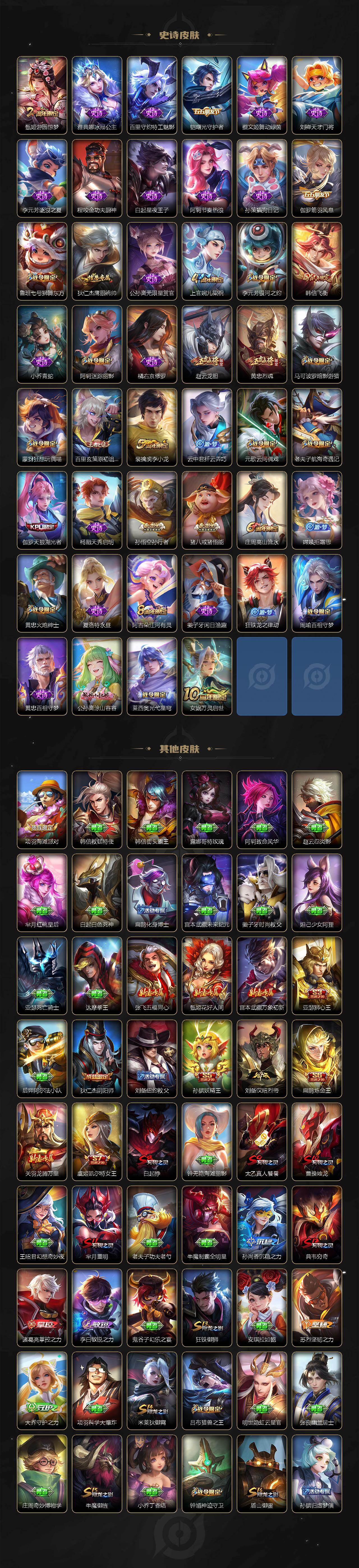 WZ03410483王者荣耀账号详情图4