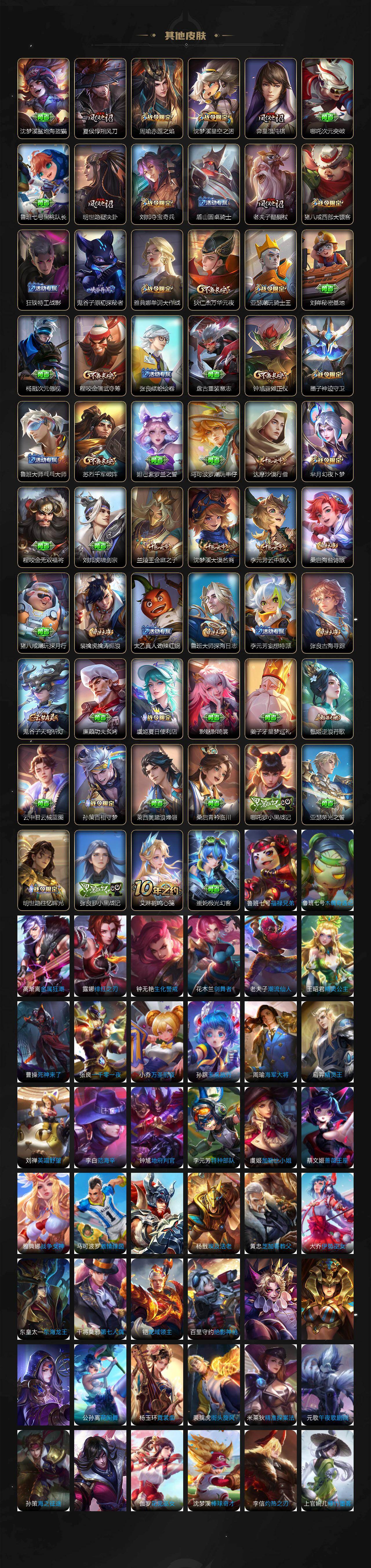 WZ03410483王者荣耀账号详情图5