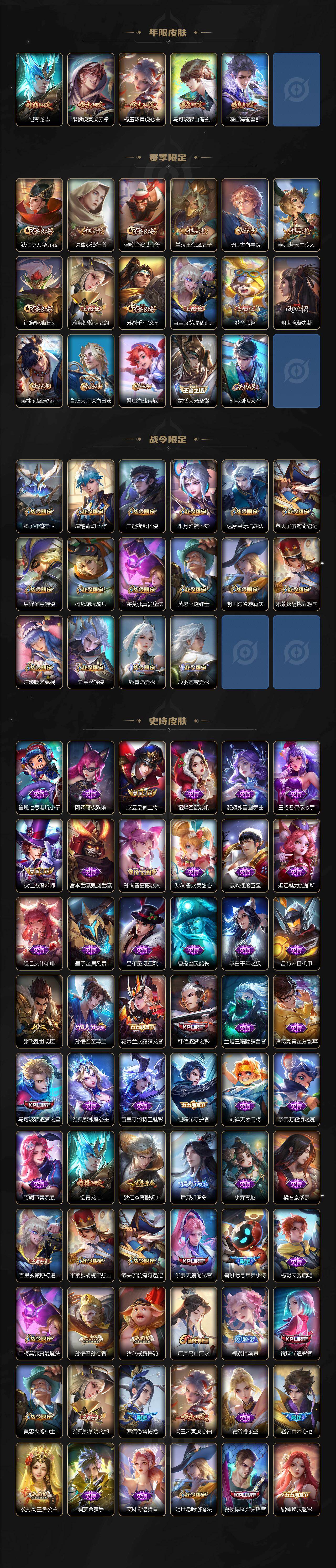 WZ03410478王者荣耀账号详情图2