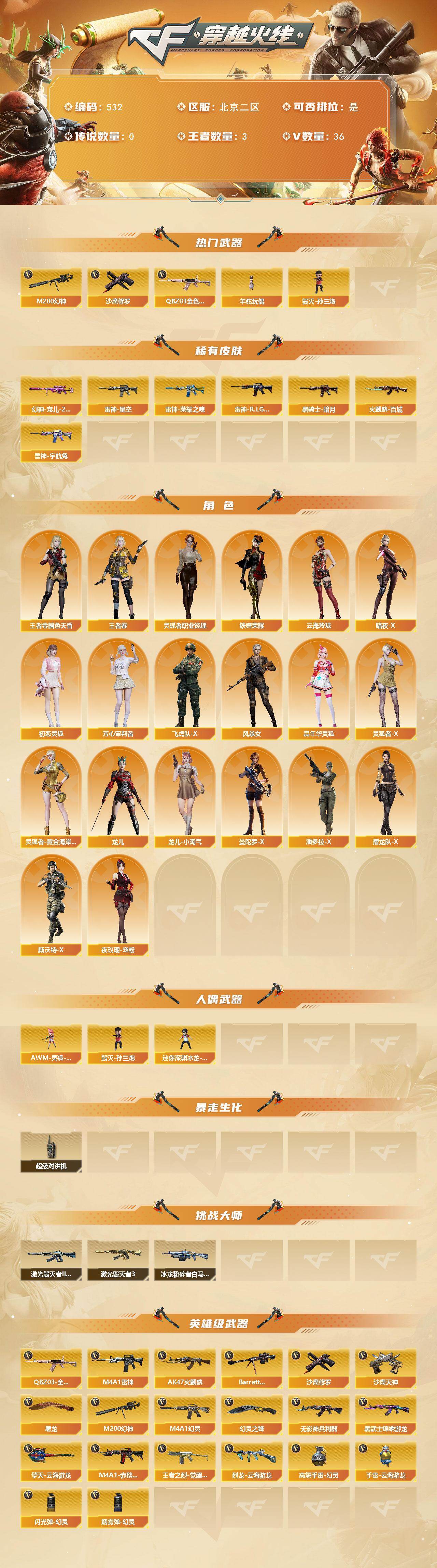 CFCMW421499穿越火线账号详情图2