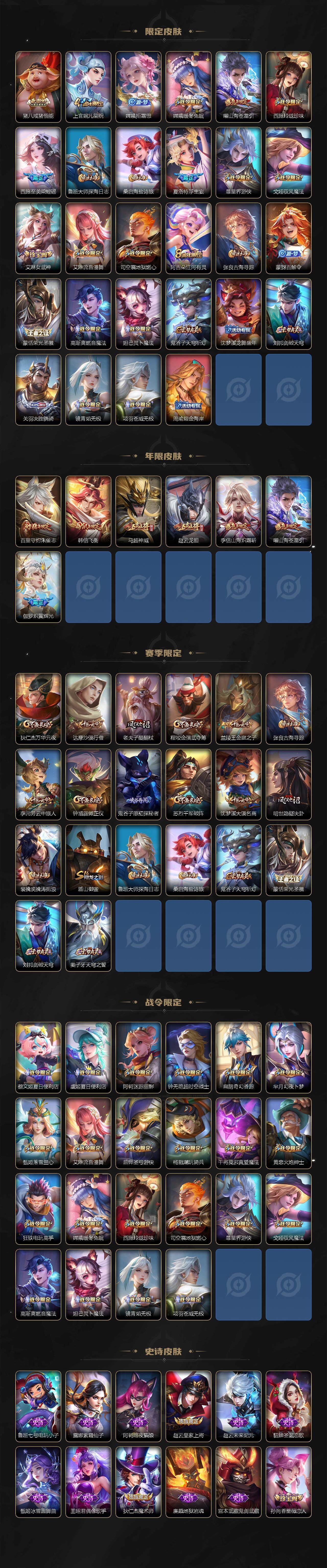 WZ03410482王者荣耀账号详情图3 WZ03410482王者荣耀账号详情图3