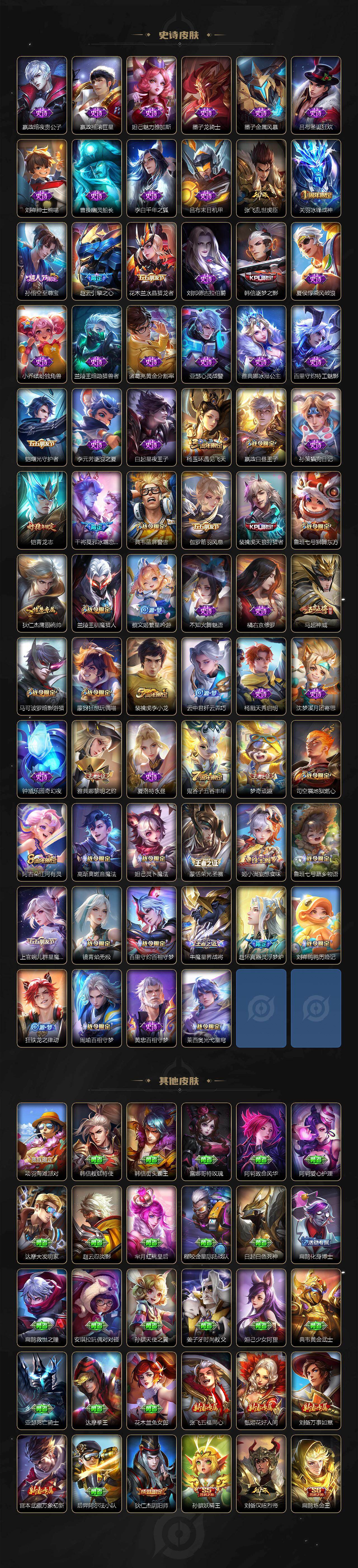 WZ03410489王者荣耀账号详情图4