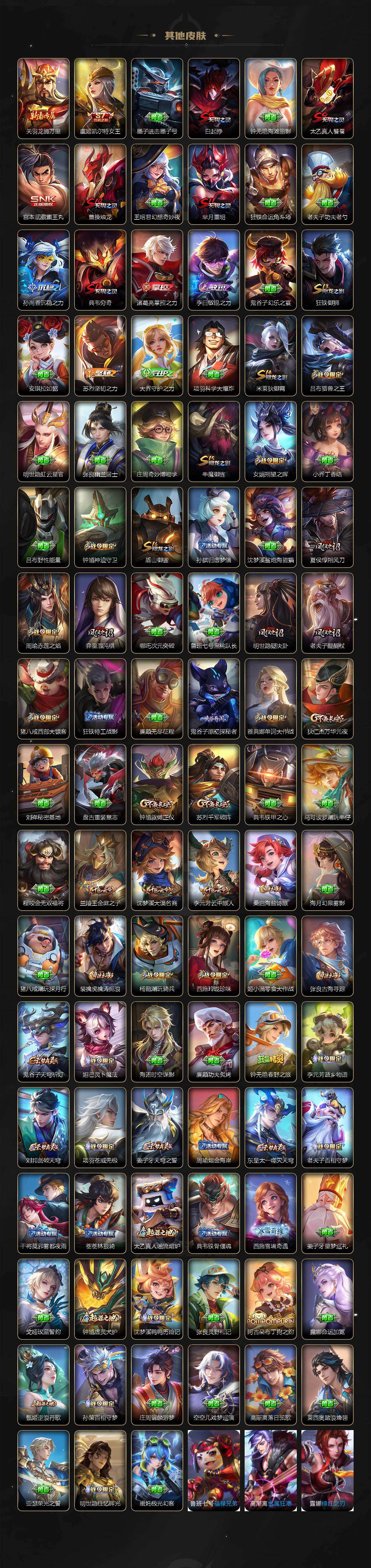 WZ03410489王者荣耀账号详情图5