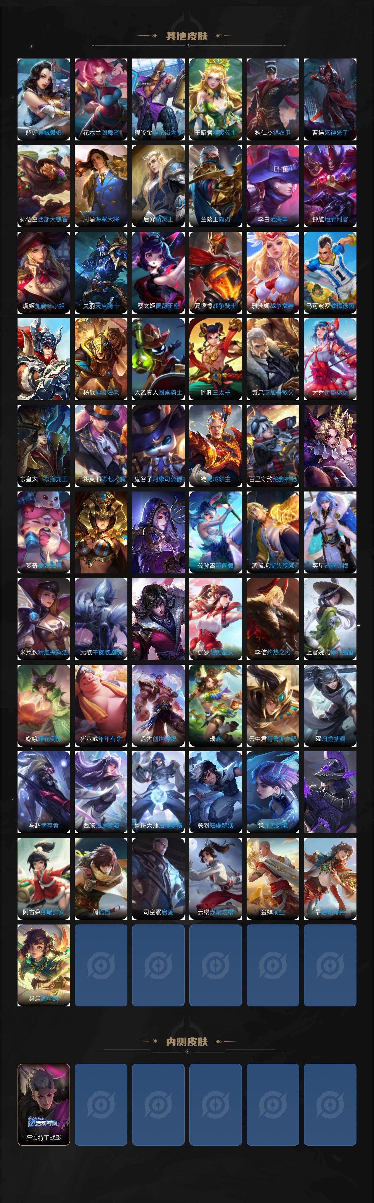 WZ03410489王者荣耀账号详情图6