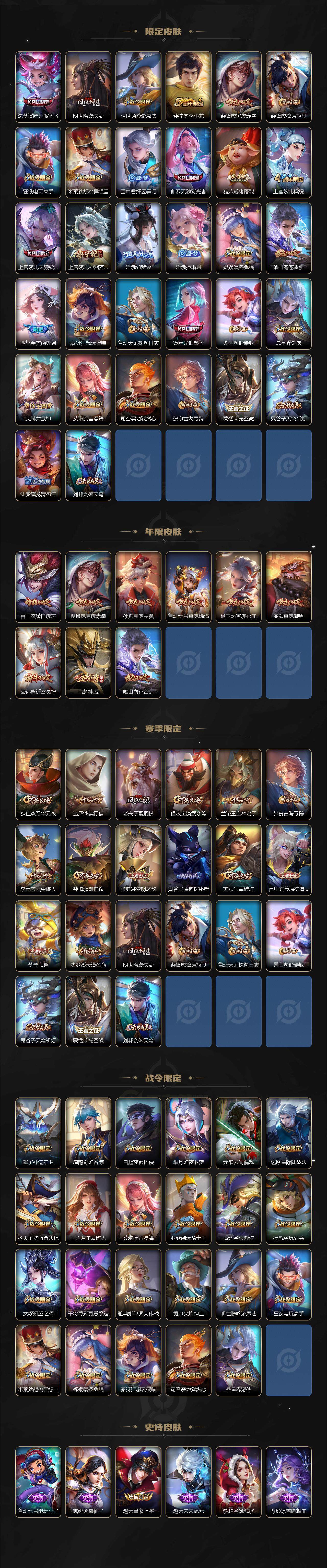 WZ03410492王者荣耀账号详情图3