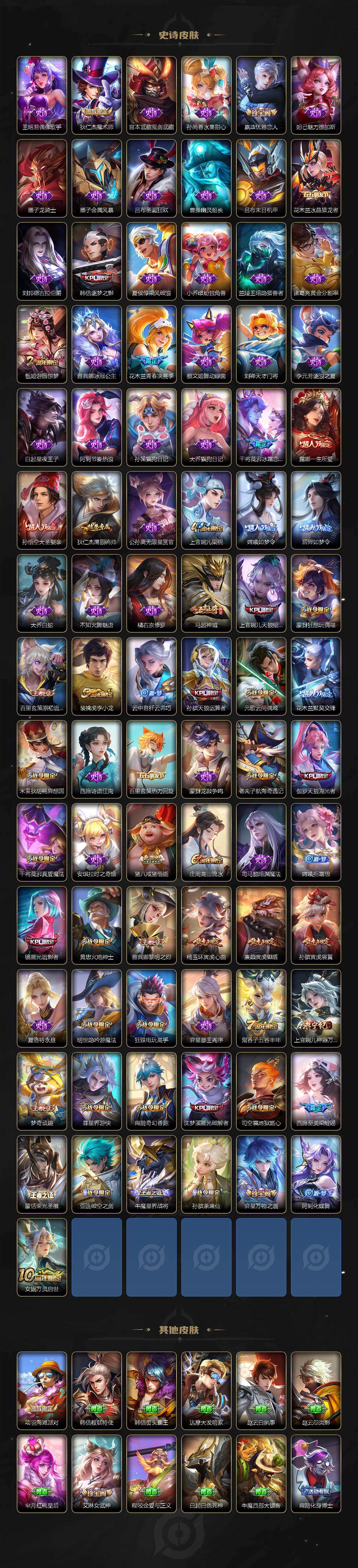 WZ03410492王者荣耀账号详情图4