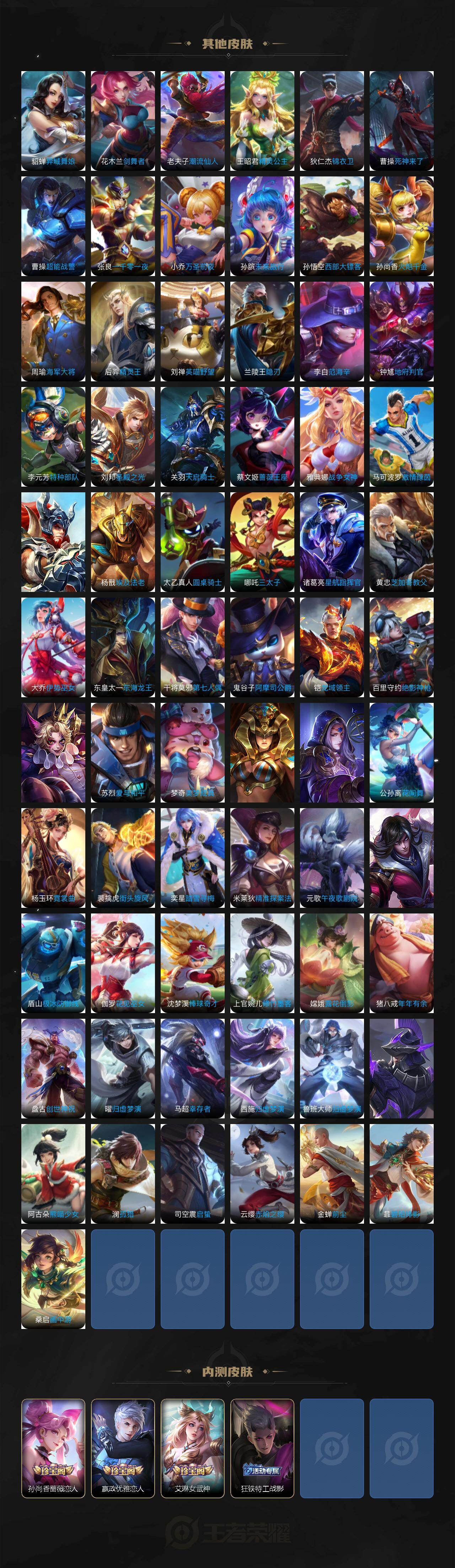 WZ03410486王者荣耀账号详情图6 WZ03410486王者荣耀账号详情图6