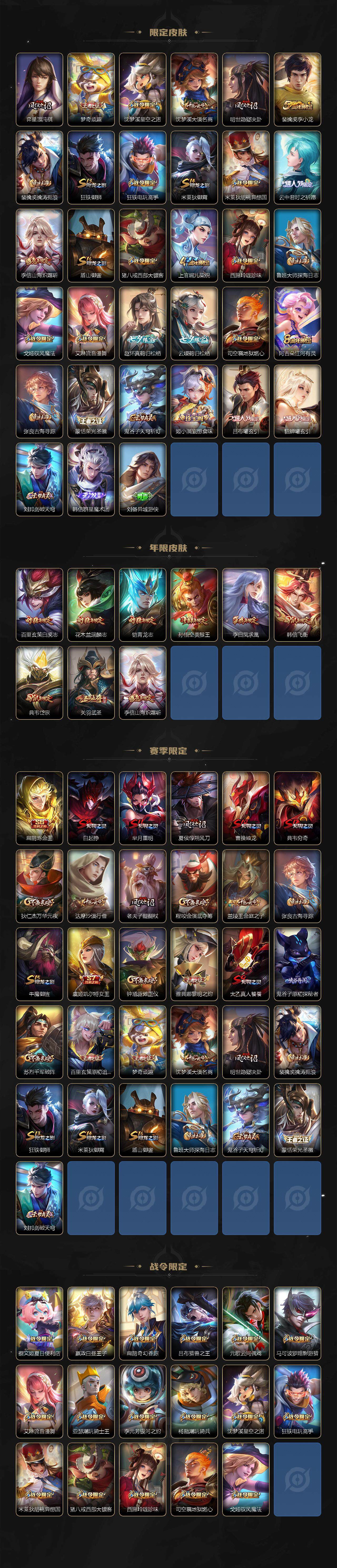 WZ03410495王者荣耀账号详情图3