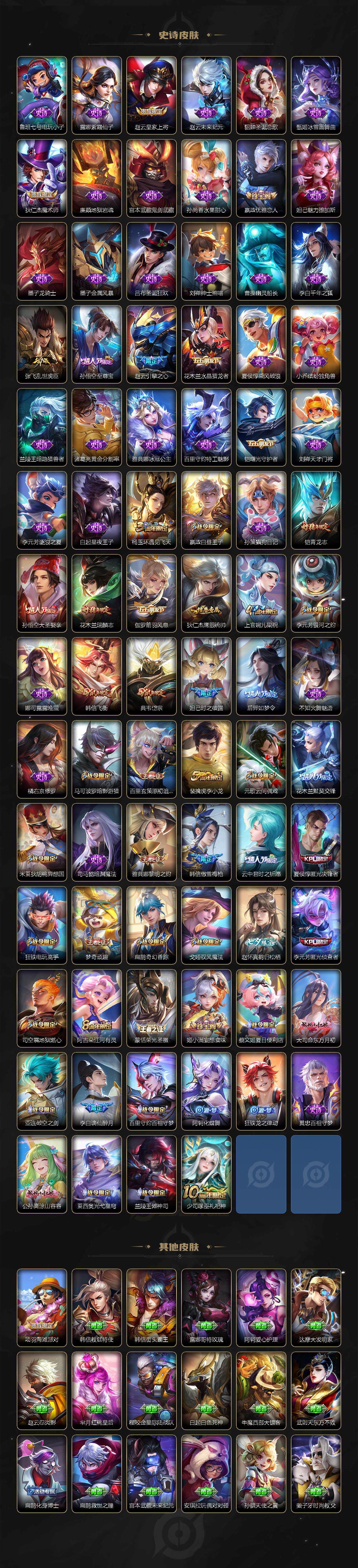 WZ03410495王者荣耀账号详情图4