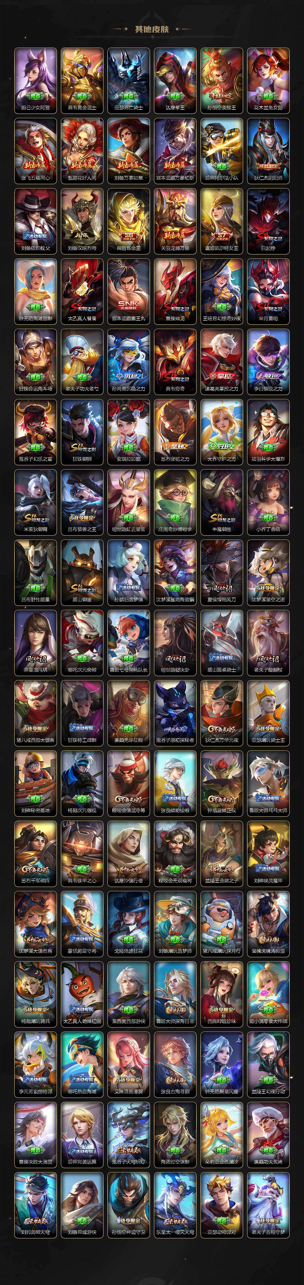 WZ03410495王者荣耀账号详情图5