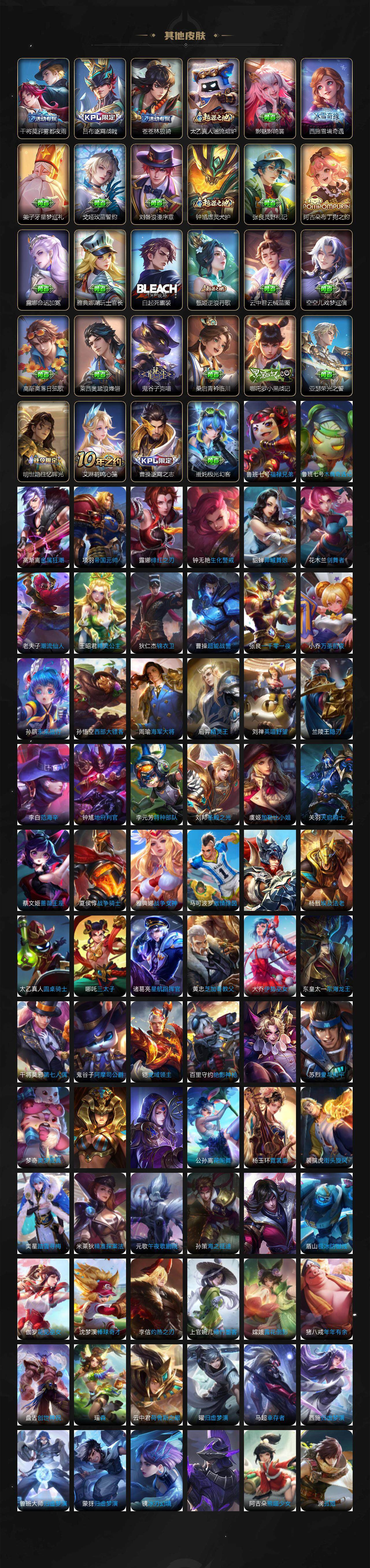 WZ03410495王者荣耀账号详情图6