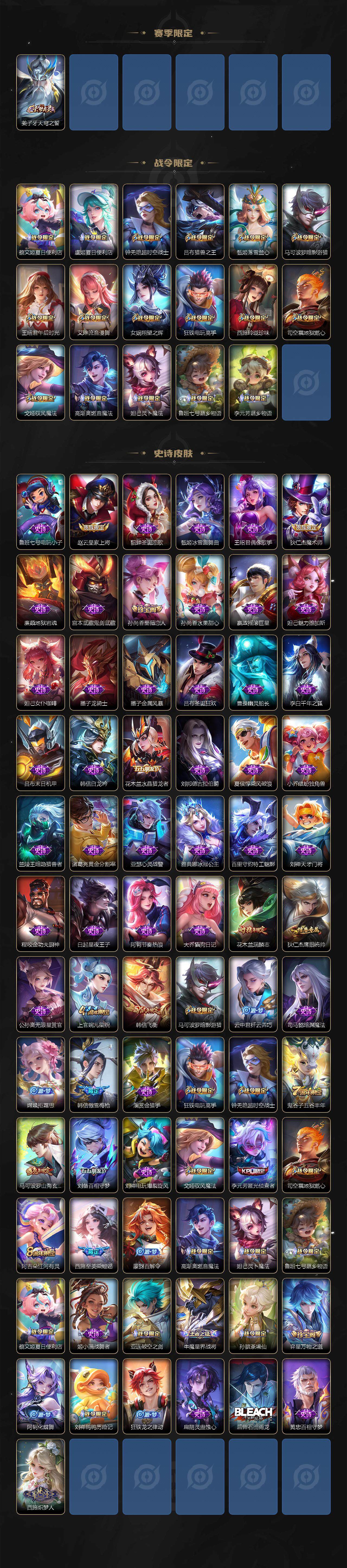 WZ03410487王者荣耀账号详情图3 WZ03410487王者荣耀账号详情图3