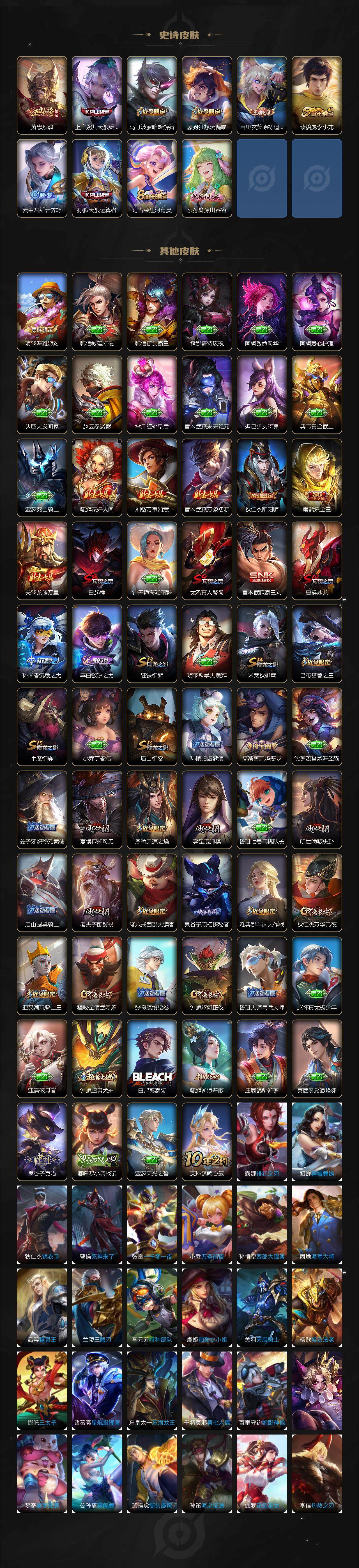 WZCMW3461490王者荣耀账号详情图3