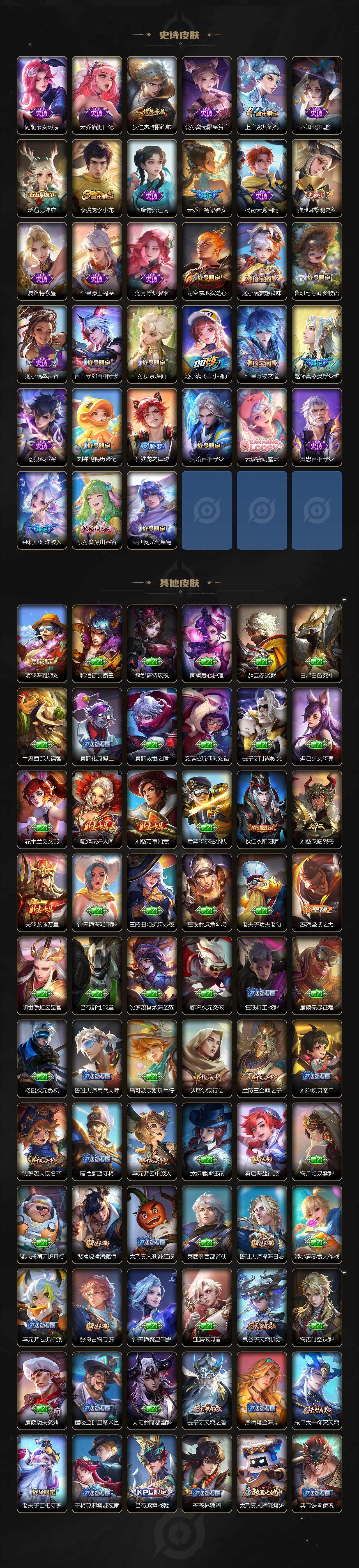 WZ03410494王者荣耀账号详情图3