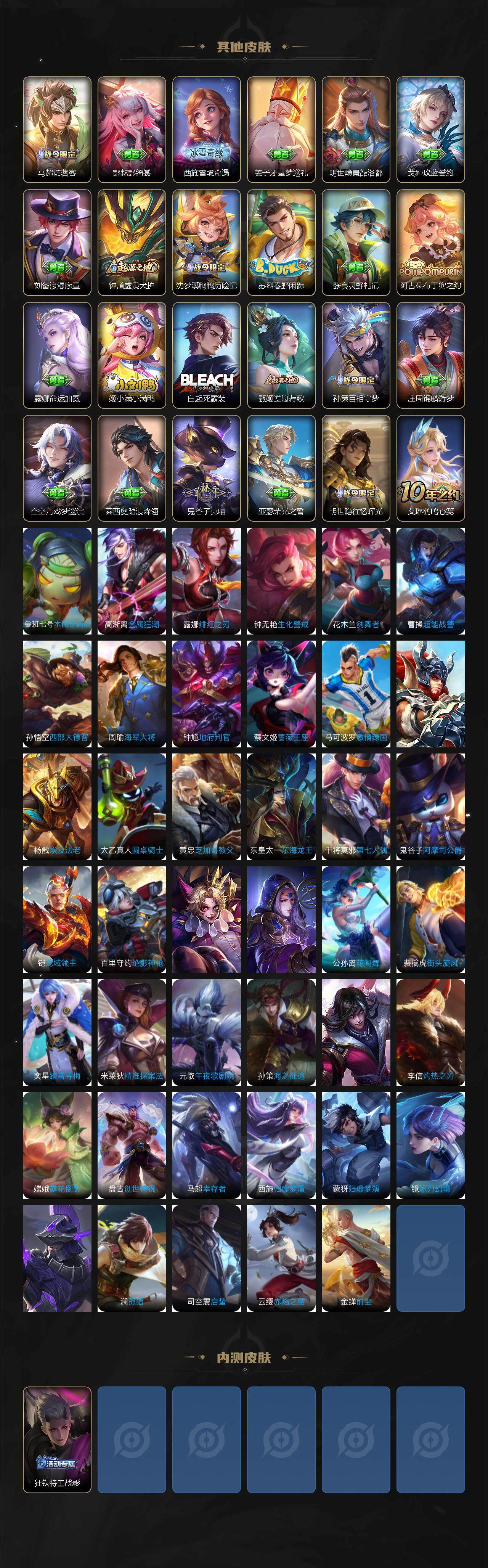 WZ03410494王者荣耀账号详情图4