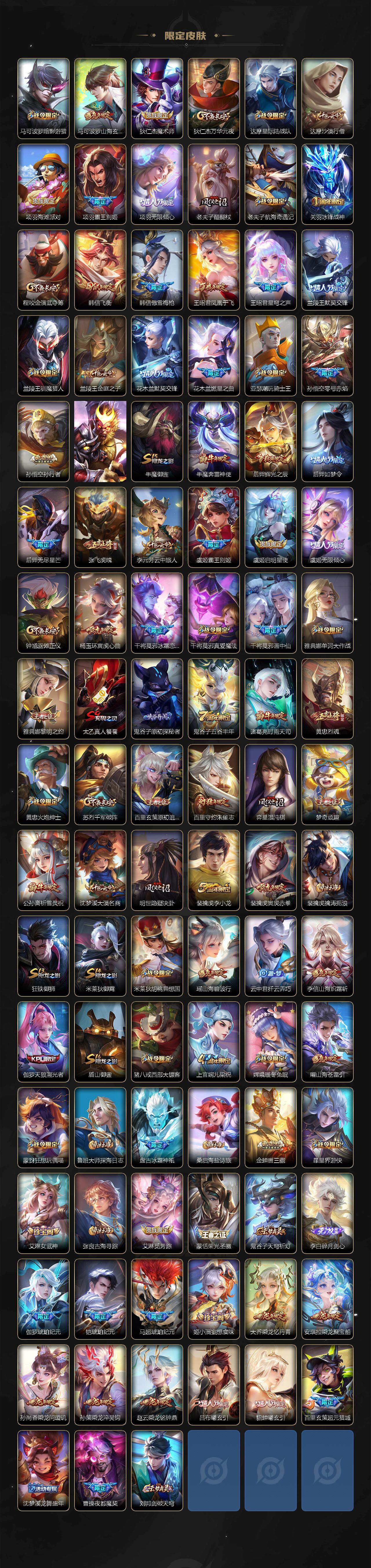 WZCMW3461641王者荣耀账号详情图3