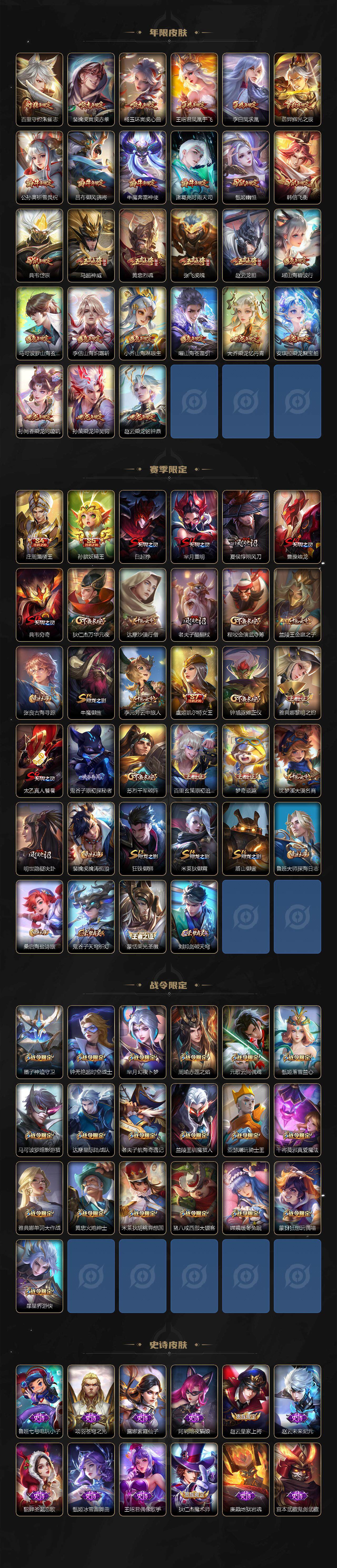 WZCMW3461641王者荣耀账号详情图4