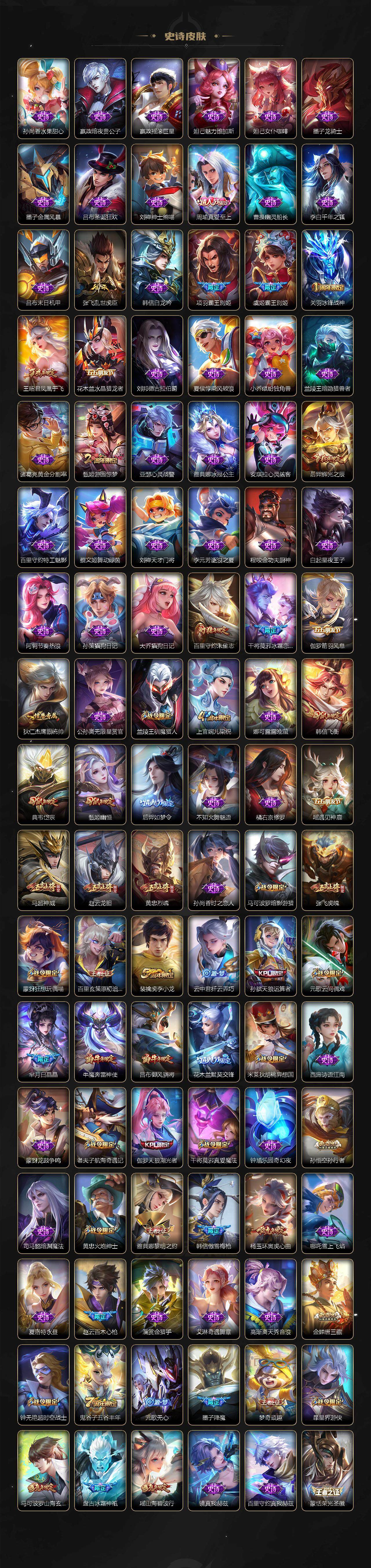 WZCMW3461641王者荣耀账号详情图5