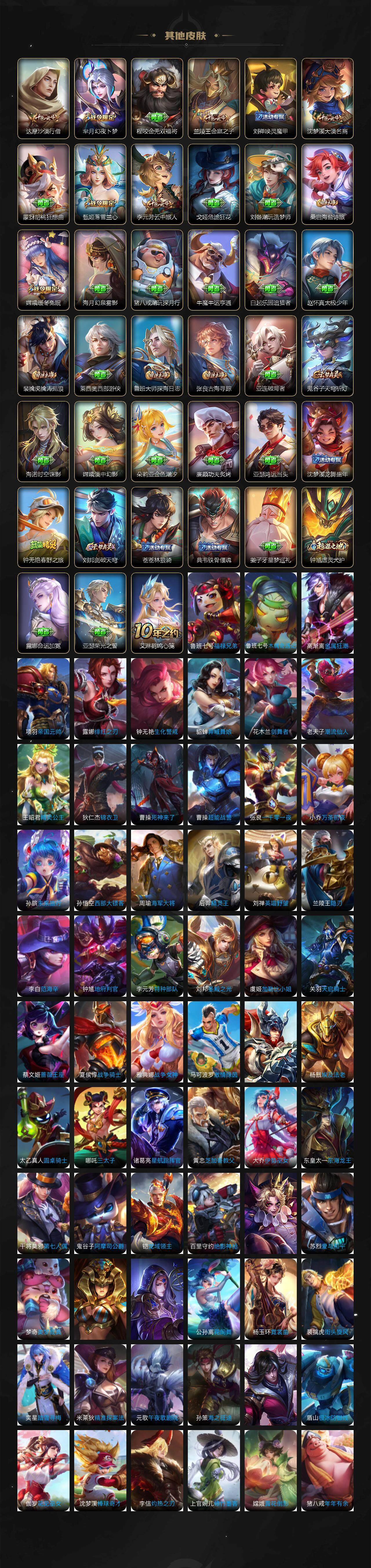 WZCMW3461641王者荣耀账号详情图7