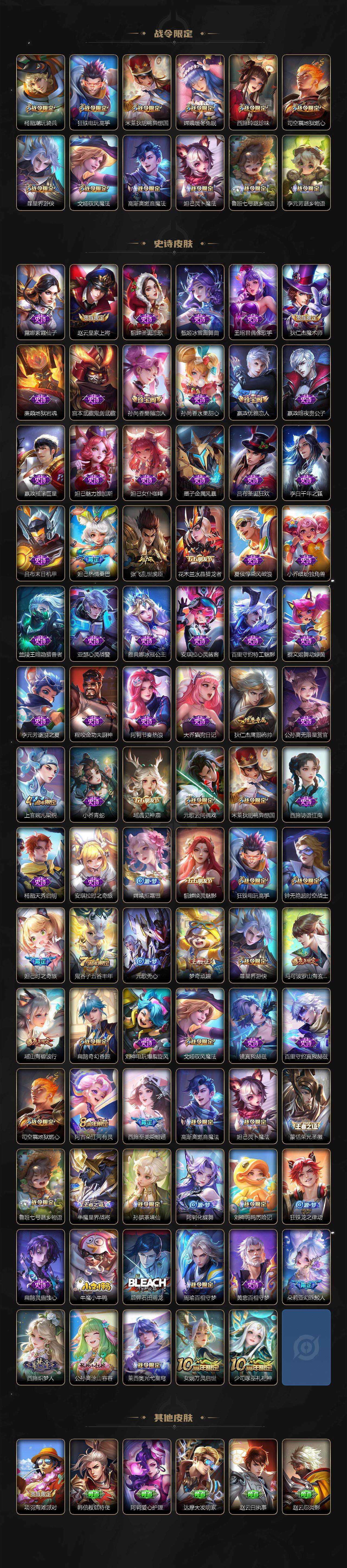 WZJZ3472361王者荣耀账号详情图4