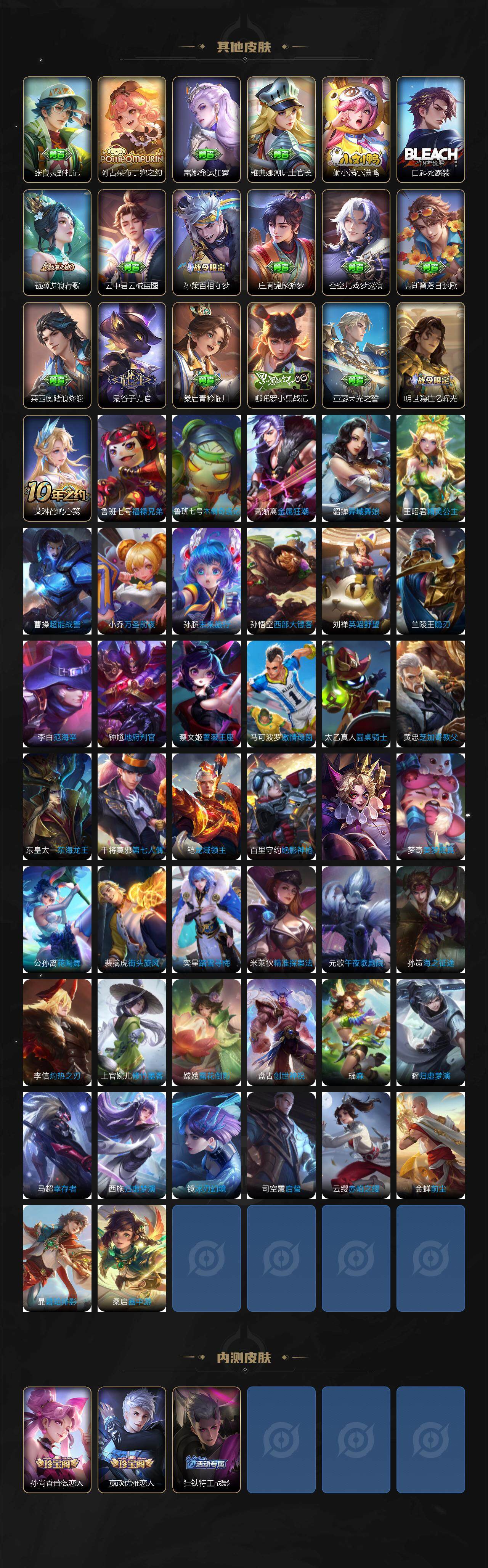 WZJZ3472361王者荣耀账号详情图6