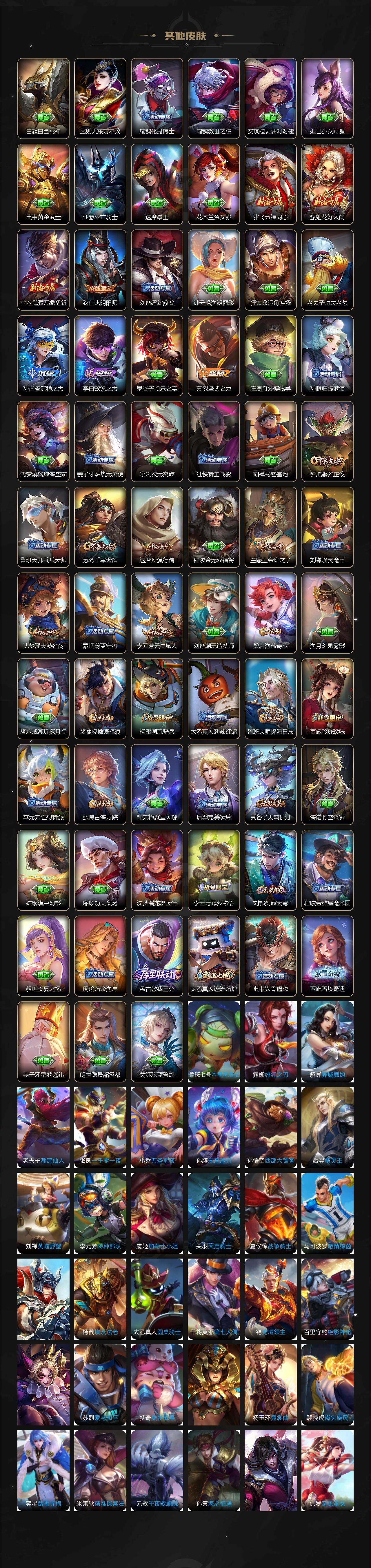 WZCMW435234王者荣耀账号详情图3