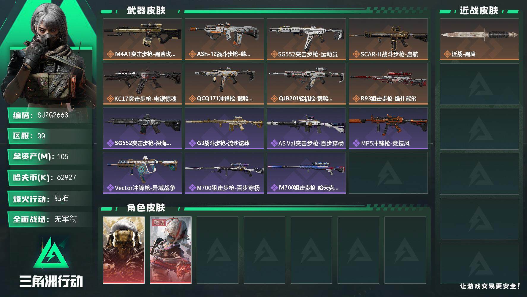 三角洲行动账号QQ【SJZG2663】总资产(M)：105M/哈夫币(K)：62927K/哈夫币(K)：62927K/