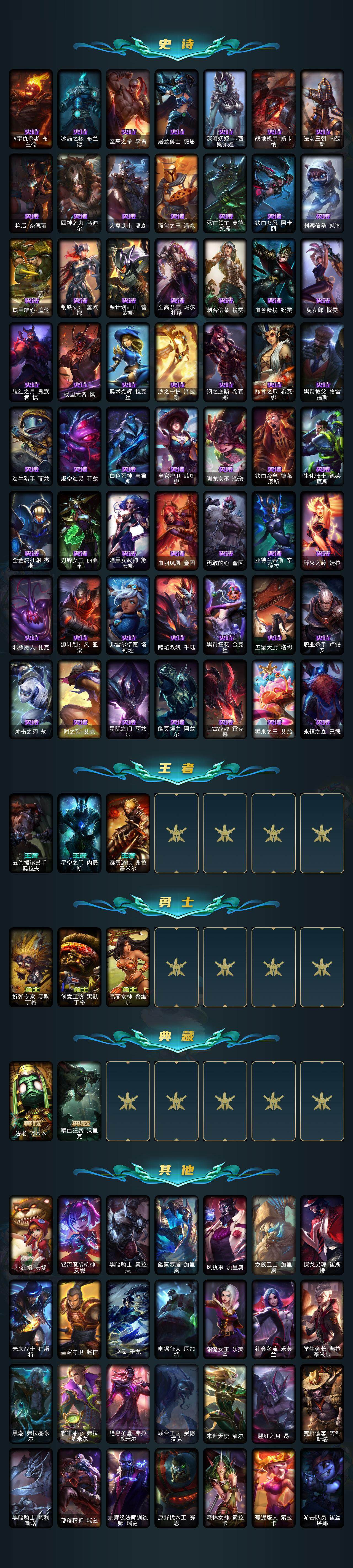 LOLQM323537英雄联盟账号详情图6