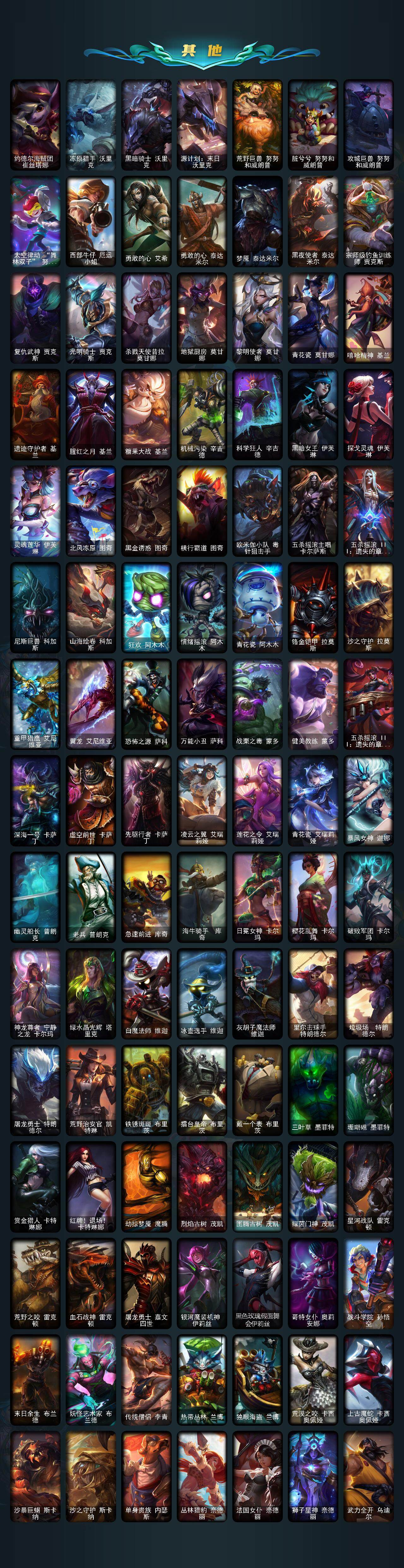 LOLQM323537英雄联盟账号详情图7