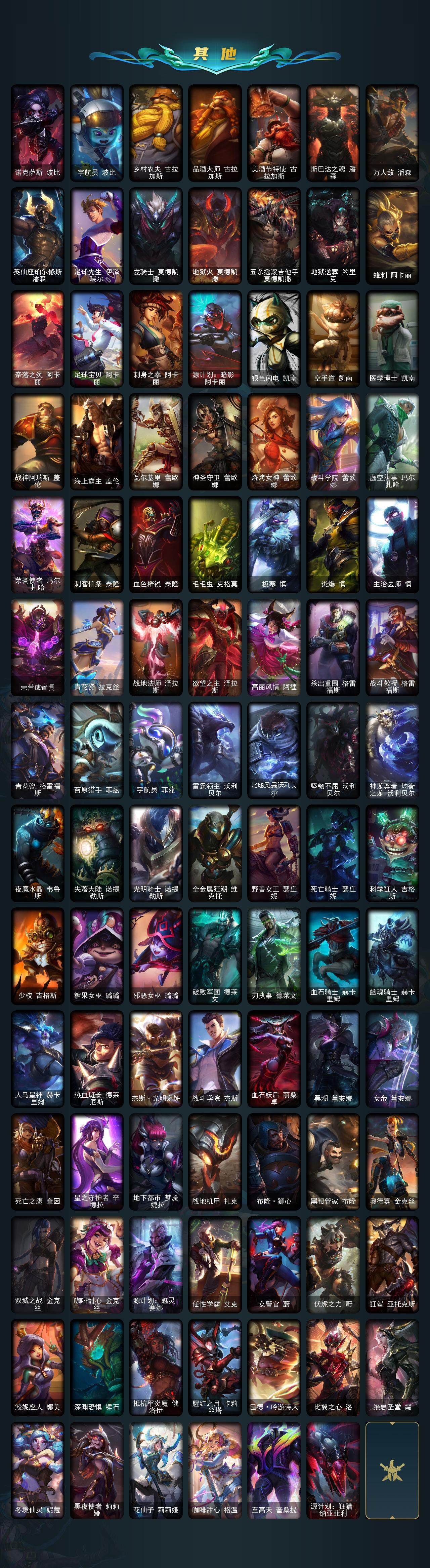 LOLQM323537英雄联盟账号详情图8