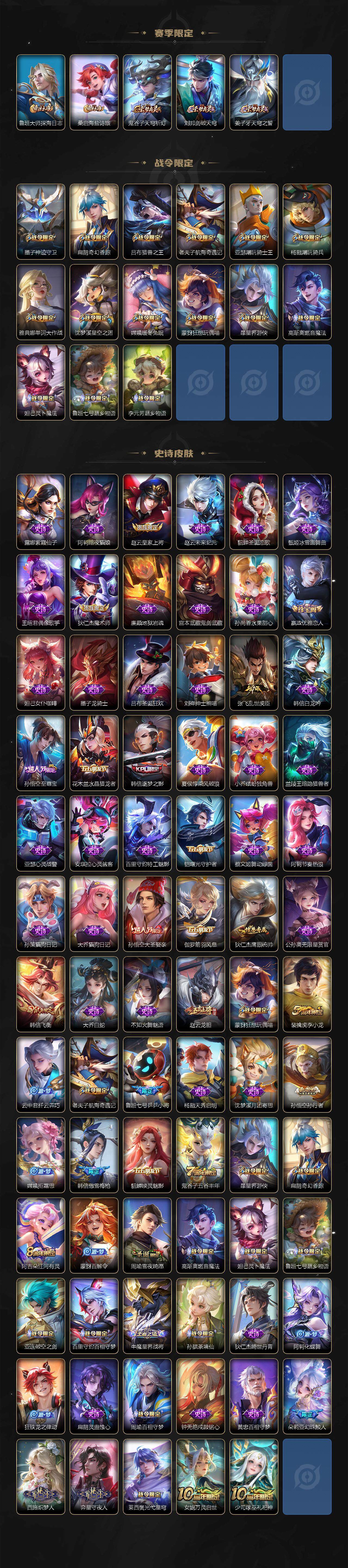 WZLFY3461734王者荣耀账号详情图3