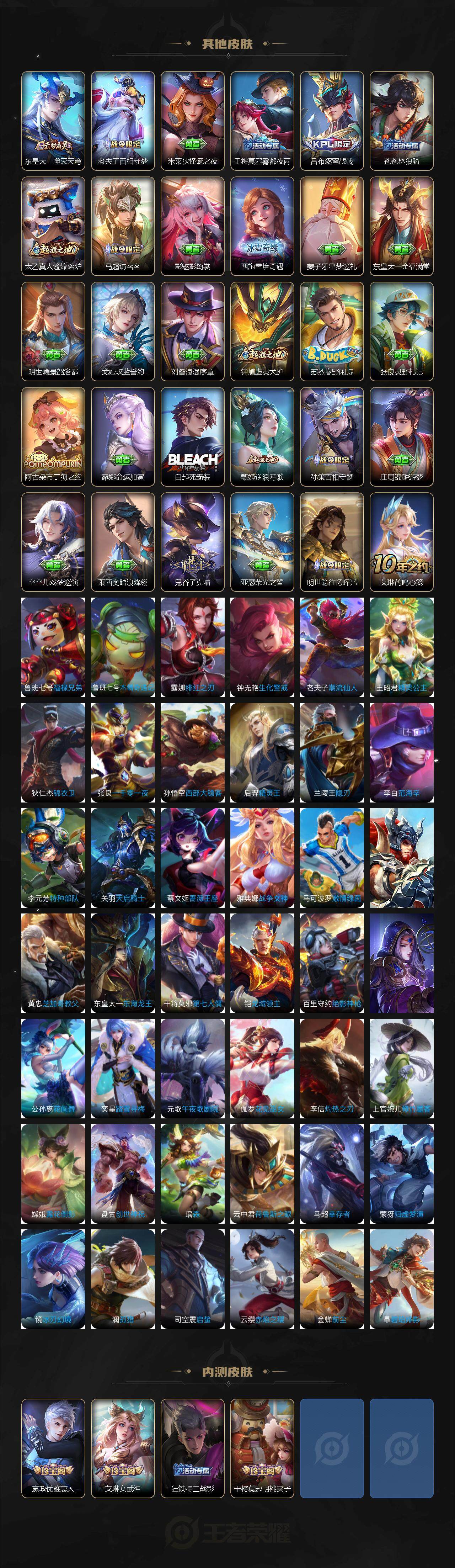 WZLFY3461734王者荣耀账号详情图5