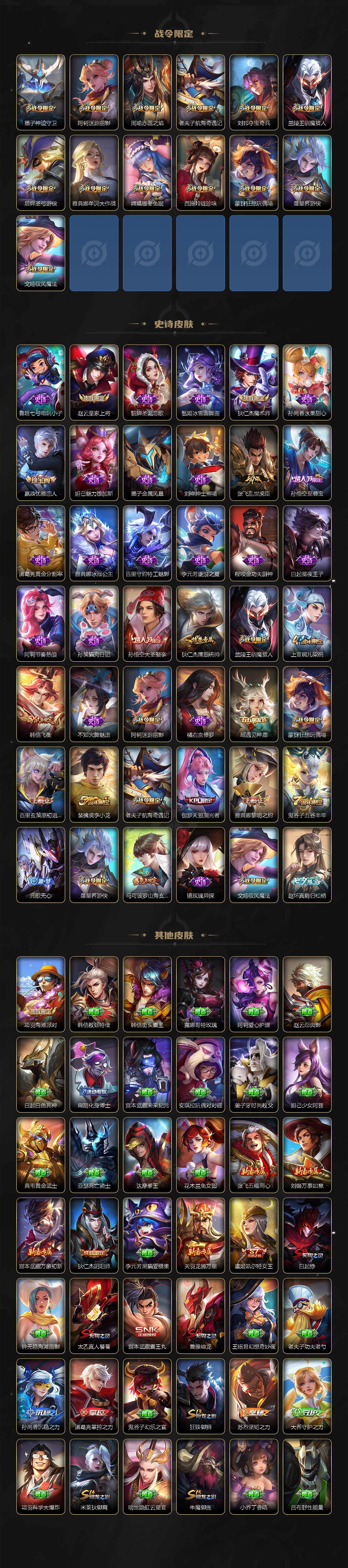 WZCMW3463090王者荣耀账号详情图3