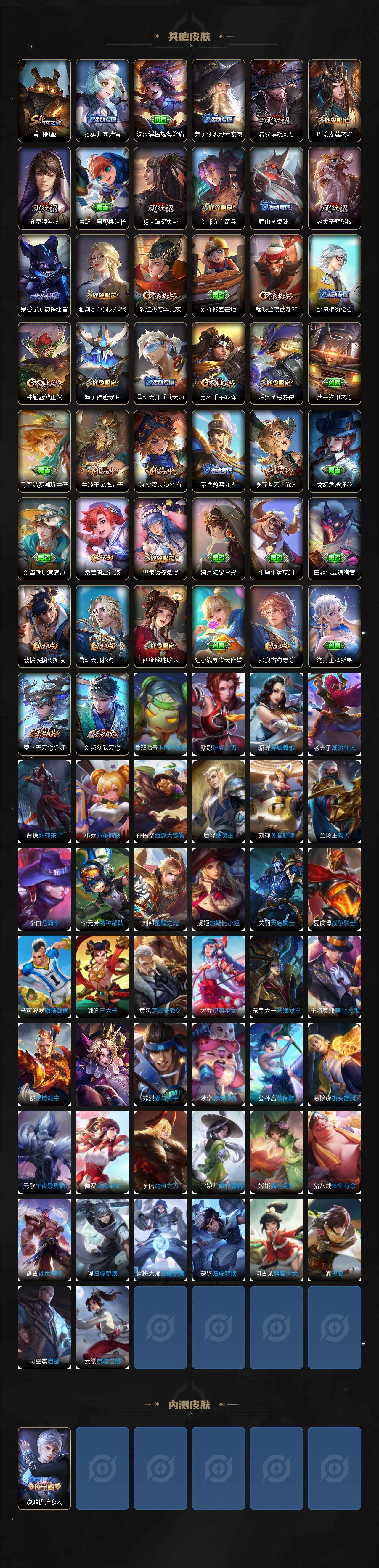 WZCMW3463090王者荣耀账号详情图4