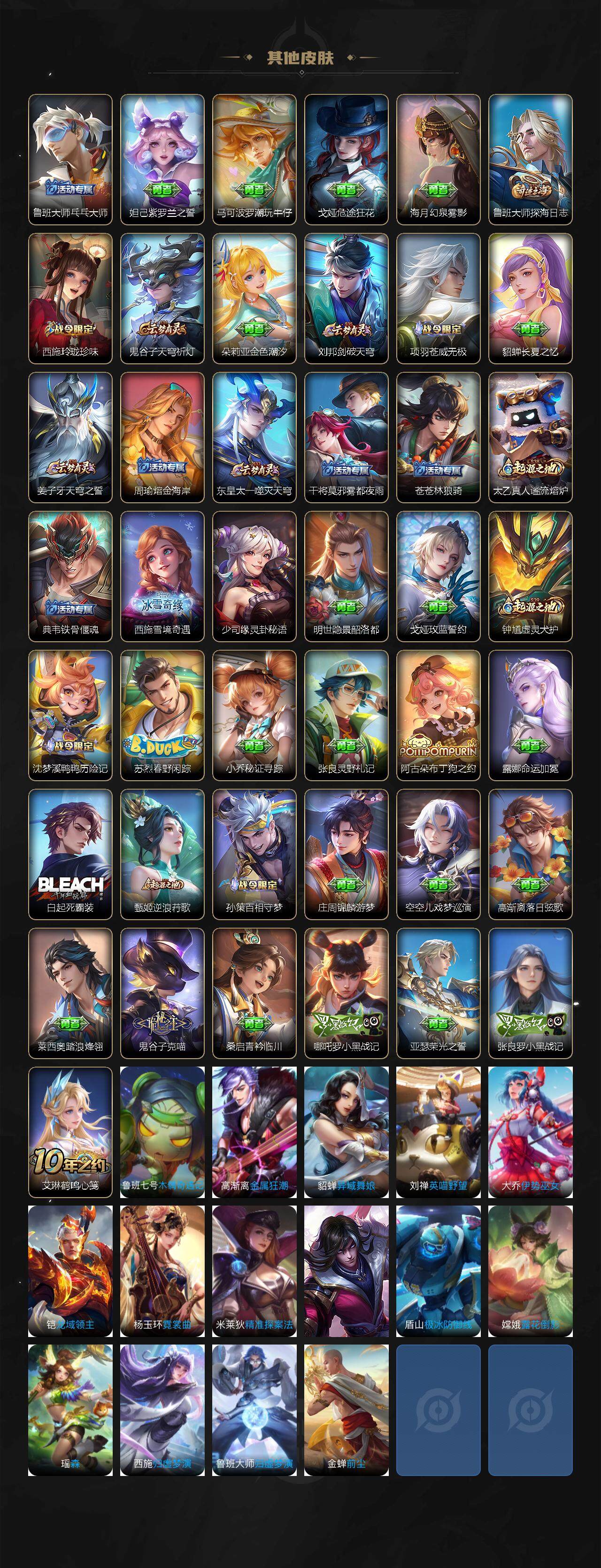 WZCMW3463093王者荣耀账号详情图3