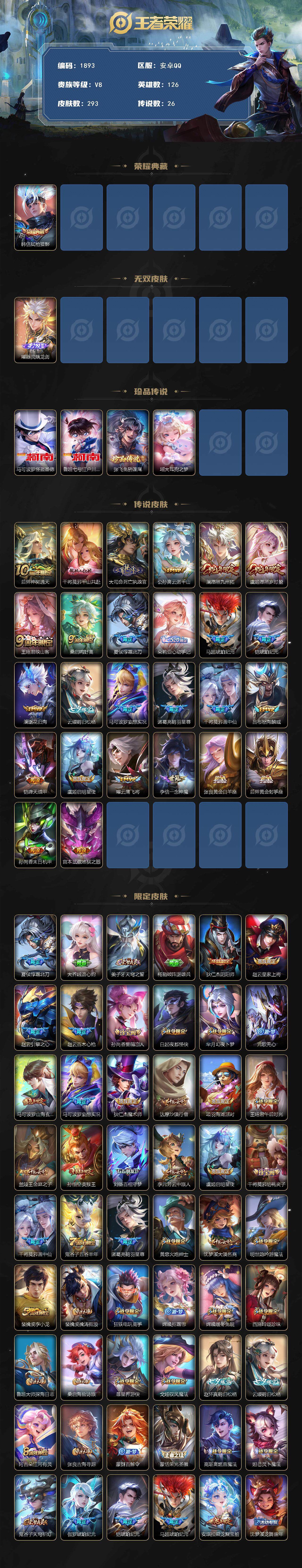 WZCMW3463094王者荣耀账号详情图2