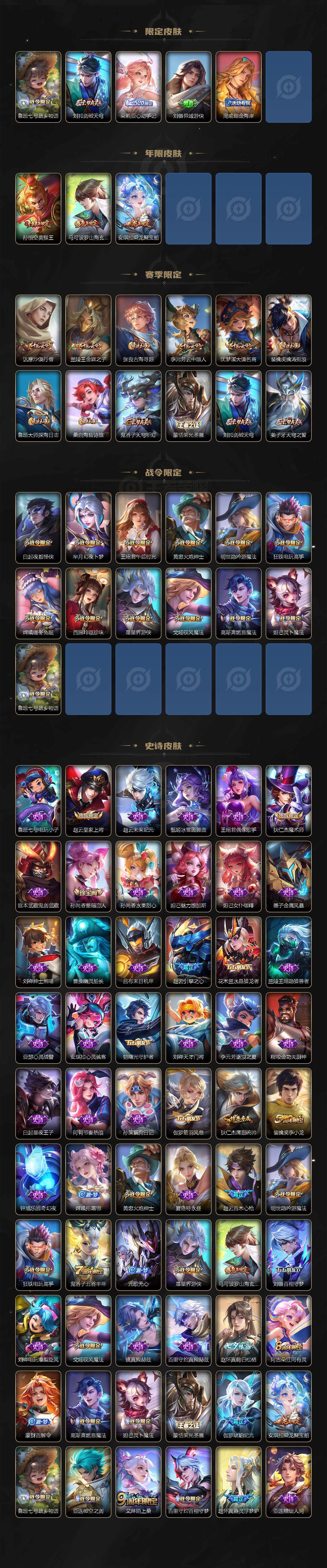 WZCMW3463094王者荣耀账号详情图3