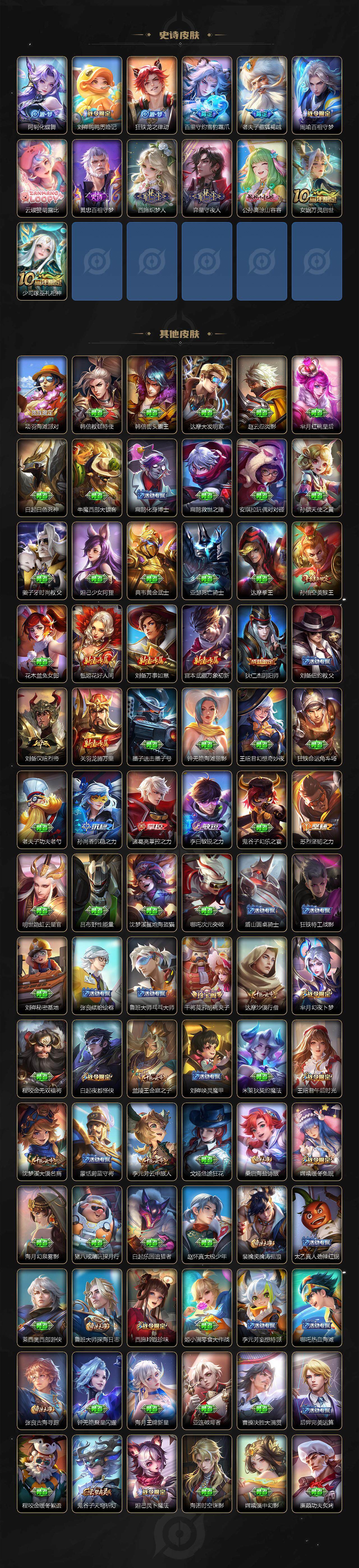 WZCMW3463094王者荣耀账号详情图4