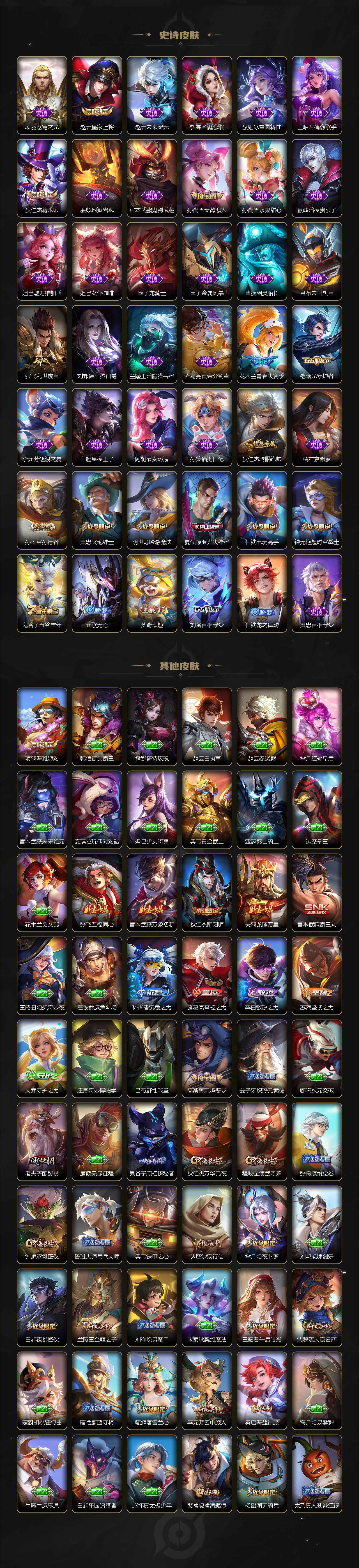 WZCMW3463102王者荣耀账号详情图3