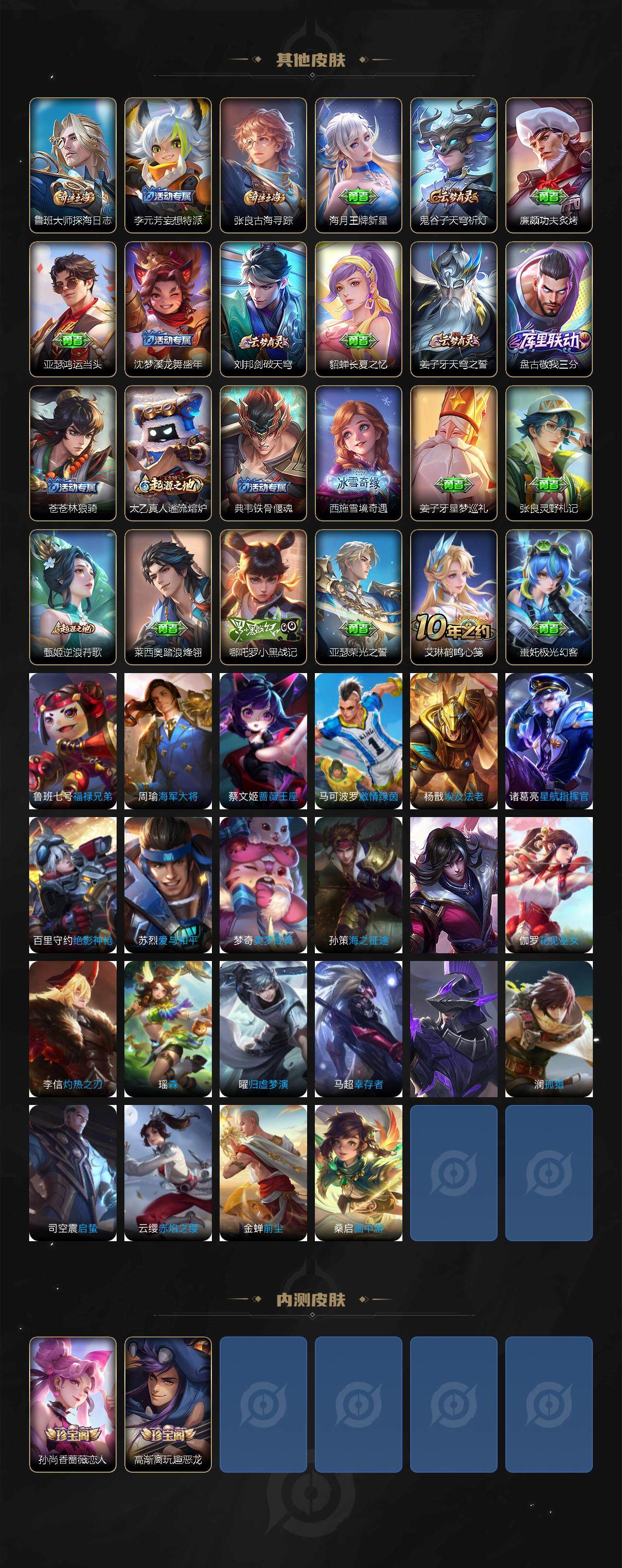 WZCMW3463102王者荣耀账号详情图4