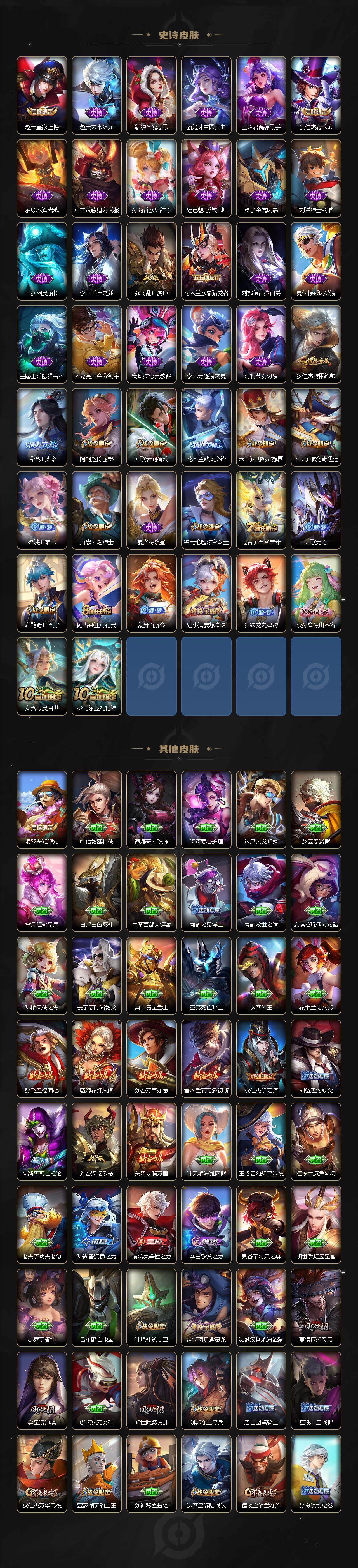 WZCMW3463108王者荣耀账号详情图4