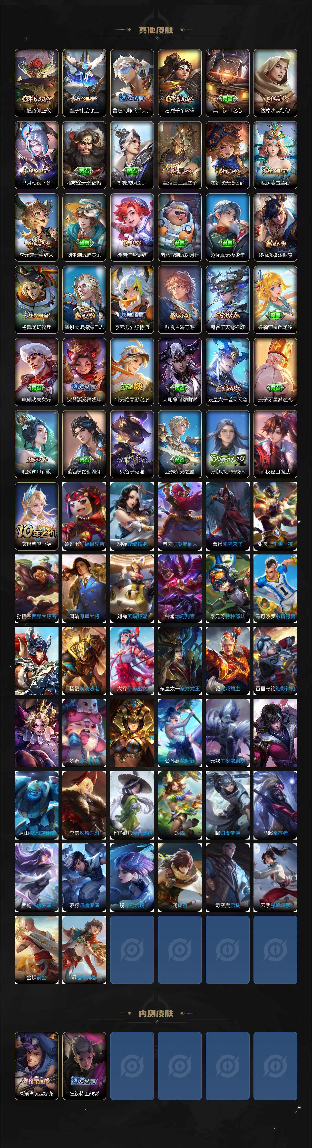 WZCMW3463108王者荣耀账号详情图5