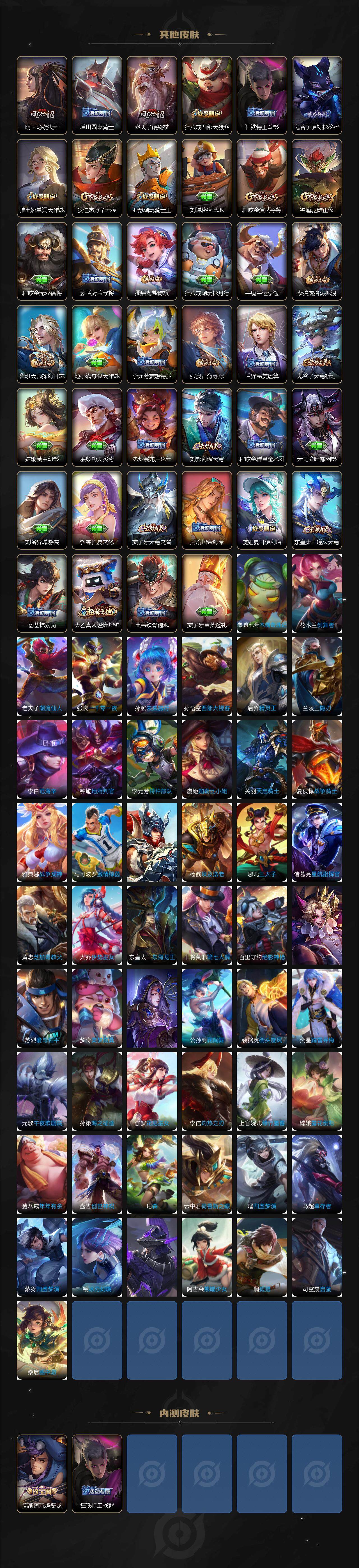 WZCMW3463111王者荣耀账号详情图5